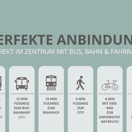 Wahnfried Nr1 - Cityapartment Mit Kueche, Duschbad, Balkon, Parkplatz - Zentral Aber Ruhig Bayreuth