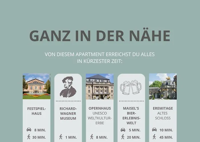 Sali Homes - Wahnfried No 1 Balcony *
